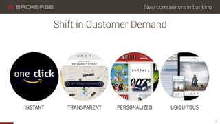 New competitors in banking
3
Shift in Customer Demand
 