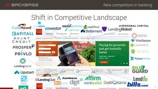 New competitors in banking
4
Shift in Competitive Landscape
 