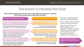 Digital transformation economics
40
The Branch is Certainly Not Dead
Source:
 