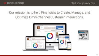 Start your journey now
Our mission is to help Financials to Create, Manage, and
Optimize Omni-Channel Customer Interactions.
43
 