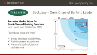 Start your journey now
44
Backbase = Omni-Channel Banking Leader
Forrester Market Wave for
Omni-Channel Banking Solutions
Jost Hopperman (September 2015)
“Backbase leads the Pack”.
ü  Broad business capabilities,
ü  Rich customer experience,
ü  Very solid technology and
architecture
 