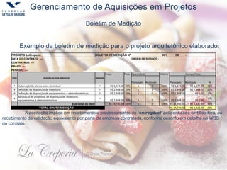 Gerenciamento de Aquisições em Projetos
Boletim de Medição
Exemplo de boletim de medição para o projeto arquitetônico elaborado:
A aceitação implica em recebimento e processamento do ‘entregável’ pela entidade certificadora, ou
recebimento da validação equivalente por parte da empresa contratada, conforme descrito em detalhe na WBS
do contrato.
PROJETO LaCreperia BOLETIM DE MEDIÇÃO Nº 001 DE -
DATA DO CONTRATO: ---- ORDEM DE SERVIÇO :
CONTRATADA: ----
PRAZO: ----
PERÍODO: ----
ITEM DESCRIÇÃO DOS SERVIÇOS UNIDADE
Preço Peso Quantidade Critério Avanço Físico
Planejado Realizado Planejado Realizado %
1 Elaboração da planta baixa do imóvel 1 R$ 1,474.00 30% 1 1 100% R$ 1,474.00 R$ 1,474.00 10%
2 Definição de disposição de mobiliário 1 R$ 2,948.00 20% 1 1 100% R$ 2,948.00 R$ 2,948.00 20%
3 Definição de disposição de equipamentos e eletrodomésticos 1 R$ 2,948.00 20% 1 0 100% R$ 2,948.00 R$ 0.00 0%
4
Aprovação de propostas de disposição de mobiliário,
equipamentos e eletrodomésticos
1
R$ 2,948.00 30% 1 0 100% R$ 2,948.00 R$ 0.00
0%
Sub-total do item R$ 14,740.00 100% 1 0 100% R$ 14,740.00 R$ 4,422.00 30%
TOTAL BRUTO MEDIÇÃO R$ 14,740.00 R$ 4,422.00 30%
 