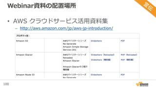 100
Webinar資料の配置場所
• AWS クラウドサービス活用資料集
– http://aws.amazon.com/jp/aws-jp-introduction/
 