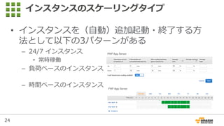 24
インスタンスのスケーリングタイプ
• インスタンスを（自動）追加起動・終了する方
法として以下の3パターンがある
– 24/7 インスタンス
• 常時稼働
– 負荷ベースのインスタンス
– 時間ベースのインスタンス
 