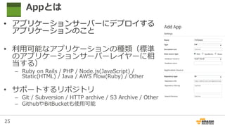 25
Appとは
• アプリケーションサーバーにデプロイする
アプリケーションのこと
• 利用可能なアプリケーションの種類（標準
のアプリケーションサーバーレイヤーに相
当する）
– Ruby on Rails / PHP / Node.js(JavaScript) /
Static(HTML) / Java / AWS Flow(Ruby) / Other
• サポートするリポジトリ
– Git / Subversion / HTTP archive / S3 Archive / Other
– GithubやBitBucketも使用可能
 