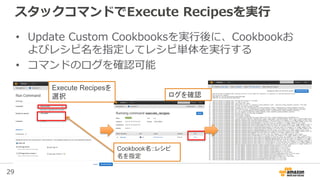 29
スタックコマンドでExecute Recipesを実行
• Update Custom Cookbooksを実行後に、Cookbookお
よびレシピ名を指定してレシピ単体を実行する
• コマンドのログを確認可能
Execute Recipesを
選択
Cookbook名::レシピ
名を指定
ログを確認
 