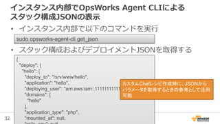 32
インスタンス内部でOpsWorks Agent CLIによる
スタック構成JSONの表示
• インスタンス内部で以下のコマンドを実行
• スタック構成およびデプロイメントJSONを取得する
sudo opsworks-agent-cli get_json
{
"deploy": {
"hello": {
"deploy_to": "/srv/www/hello",
"application": "hello",
"deploying_user": "arn:aws:iam::111111111111:root",
"domains": [
"hello"
],
"application_type": "php",
"mounted_at": null,
カスタムChefレシピ作成時に、JSONから
パラメータを取得するときの参考として活用
可能
 