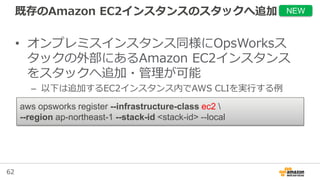 62
既存のAmazon EC2インスタンスのスタックへ追加
• オンプレミスインスタンス同様にOpsWorksス
タックの外部にあるAmazon EC2インスタンス
をスタックへ追加・管理が可能
– 以下は追加するEC2インスタンス内でAWS CLIを実行する例
NEW
aws opsworks register --infrastructure-class ec2 
--region ap-northeast-1 --stack-id <stack-id> --local
 