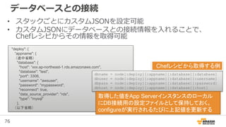 76
データベースとの接続
• スタックごとにカスタムJSONを設定可能
• カスタムJSONにデータベースとの接続情報を入れることで、
Chefレシピからその情報を取得可能
"deploy": {
“appname": {
（途中省略）
"database": {
"host": “xxx.ap-northeast-1.rds.amazonaws.com",
"database": "test",
"port": 3306,
"username": "awsuser",
"password": "mypassword",
"reconnect": true,
"data_source_provider": "rds",
"type": "mysql"
},
（以下省略）
dbname = node[:deploy][:appname][:database][:database]
dbuser = node[:deploy][:appname][:database][:username]
dbpass = node[:deploy][:appname][:database][:password]
dbhost = node[:deploy][:appname][:database][:host]
Chefレシピから取得する例
取得した値をApp Serverインスタンスのローカル
にDB接続用の設定ファイルとして保持しておく。
configureが実行されるたびに上記値を更新する
 