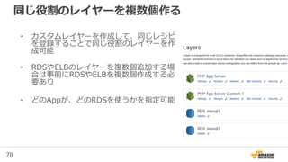 78
同じ役割のレイヤーを複数個作る
• カスタムレイヤーを作成して、同じレシピ
を登録することで同じ役割のレイヤーを作
成可能
• RDSやELBのレイヤーを複数個追加する場
合は事前にRDSやELBを複数個作成する必
要あり
• どのAppが、どのRDSを使うかを指定可能
 