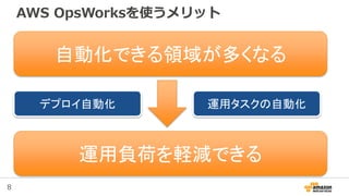 8
AWS OpsWorksを使うメリット
自動化できる領域が多くなる
デプロイ自動化 運用タスクの自動化
運用負荷を軽減できる
 
