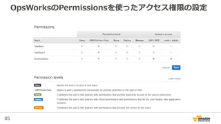 85
OpsWorksのPermissionsを使ったアクセス権限の設定
 