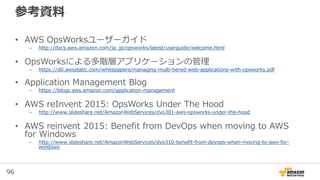 96
参考資料
• AWS OpsWorksユーザーガイド
– http://docs.aws.amazon.com/ja_jp/opsworks/latest/userguide/welcome.html
• OpsWorksによる多階層アプリケーションの管理
– https://d0.awsstatic.com/whitepapers/managing-multi-tiered-web-applications-with-opsworks.pdf
• Application Management Blog
– https://blogs.aws.amazon.com/application-management
• AWS reInvent 2015: OpsWorks Under The Hood
– http://www.slideshare.net/AmazonWebServices/dvo301-aws-opsworks-under-the-hood
• AWS reinvent 2015: Benefit from DevOps when moving to AWS
for Windows
– http://www.slideshare.net/AmazonWebServices/dvo310-benefit-from-devops-when-moving-to-aws-for-
windows
 