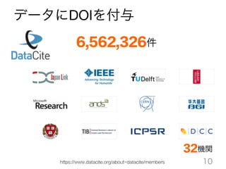 データにDOIを付与
10https://www.datacite.org/about-datacite/members	
32機関
6,562,326件
 