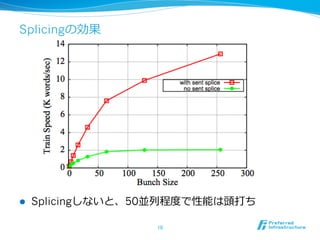 Splicingの効果
l  Splicingしないと、50並列列程度度で性能は頭打ち
10	
 
