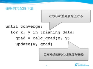 確率率率的勾配降降下法
until converge:
for x, y in trianing data:
grad = calc_grad(x, y)
update(w, grad)
3	
こちらの並列列化は限度度がある
こちらの並列列度度を上げる
 