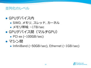 並列列化のレベル
l  GPUデバイス内
l  SIMD, メモリ, スレッド, カーネル
l  メモリ帯域: ~1TB/sec
l  GPUデバイス間（マルチGPU）
l  PCI-ex (~100GB/sec)
l  マシン間
...