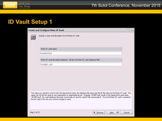 7th Sutol Conference, November 2015
ID Vault Setup 1
 
