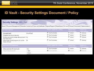 7th Sutol Conference, November 2015
ID Vault - Security Settings Document / Policy
 