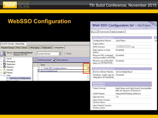 7th Sutol Conference, November 2015
WebSSO Configuration
 