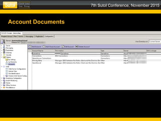7th Sutol Conference, November 2015
Account Documents
 