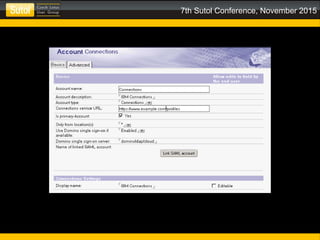 7th Sutol Conference, November 2015
 