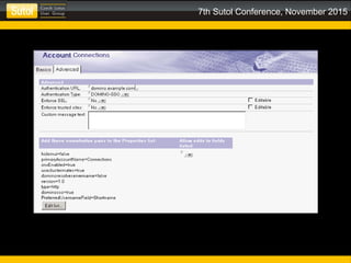 7th Sutol Conference, November 2015
 