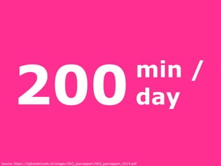 200
min /
day
Source: https://kijkonderzoek.nl/images/SKO_Jaarrapport/SKO_jaarrapport_2014.pdf
 