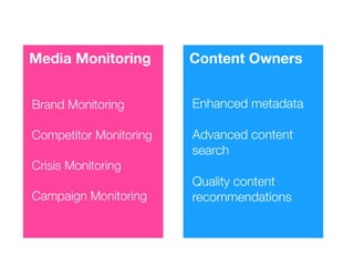 Media Monitoring Content Owners
Brand Monitoring
!
Competitor Monitoring
!
Crisis Monitoring
!
Campaign Monitoring
Enhanced metadata
!
Advanced content
search
!
Quality content
recommendations
 