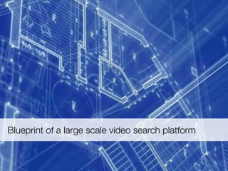 Blueprint plaatje
Blueprint of a large scale video search platform
 