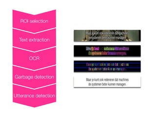 ROI selection
Text extraction
OCR
Utterance detection
Garbage detection
 