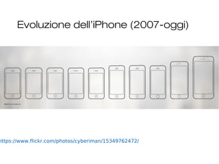 Evoluzione dell’iPhone (2007-oggi)
24
https://www.flickr.com/photos/cyberiman/15349762472/
 