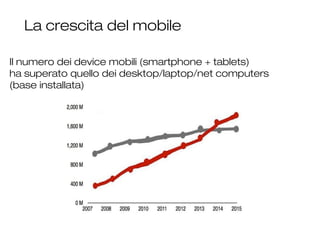 La crescita del mobile
33
Il numero dei device mobili (smartphone + tablets)
ha superato quello dei desktop/laptop/net computers
(base installata)
 