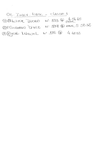 Resultados oficiais ACOAR OPEN 50K 2015