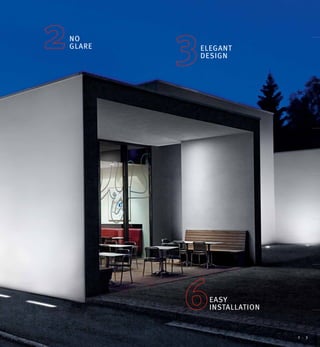 NO
GLARE ELEGANT
DESIGN
EASY
INSTALLATION
. 32
 