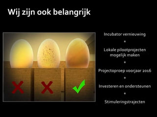 Incubator vernieuwing
*
Lokale pilootprojecten
mogelijk maken
*
Projectoproep voorjaar 2016
*
Investeren en ondersteunen
*
Stimuleringstrajecten
Wij zijn ook belangrijk
 