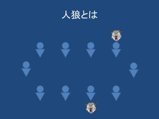 人狼知能コンテストとは何か