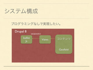 システム構成
Drupal 8
コンテンツ
Geoﬁeld
Views
leaﬂet
Js
GEOJSON形式
プログラミングなしで実現したい。
 