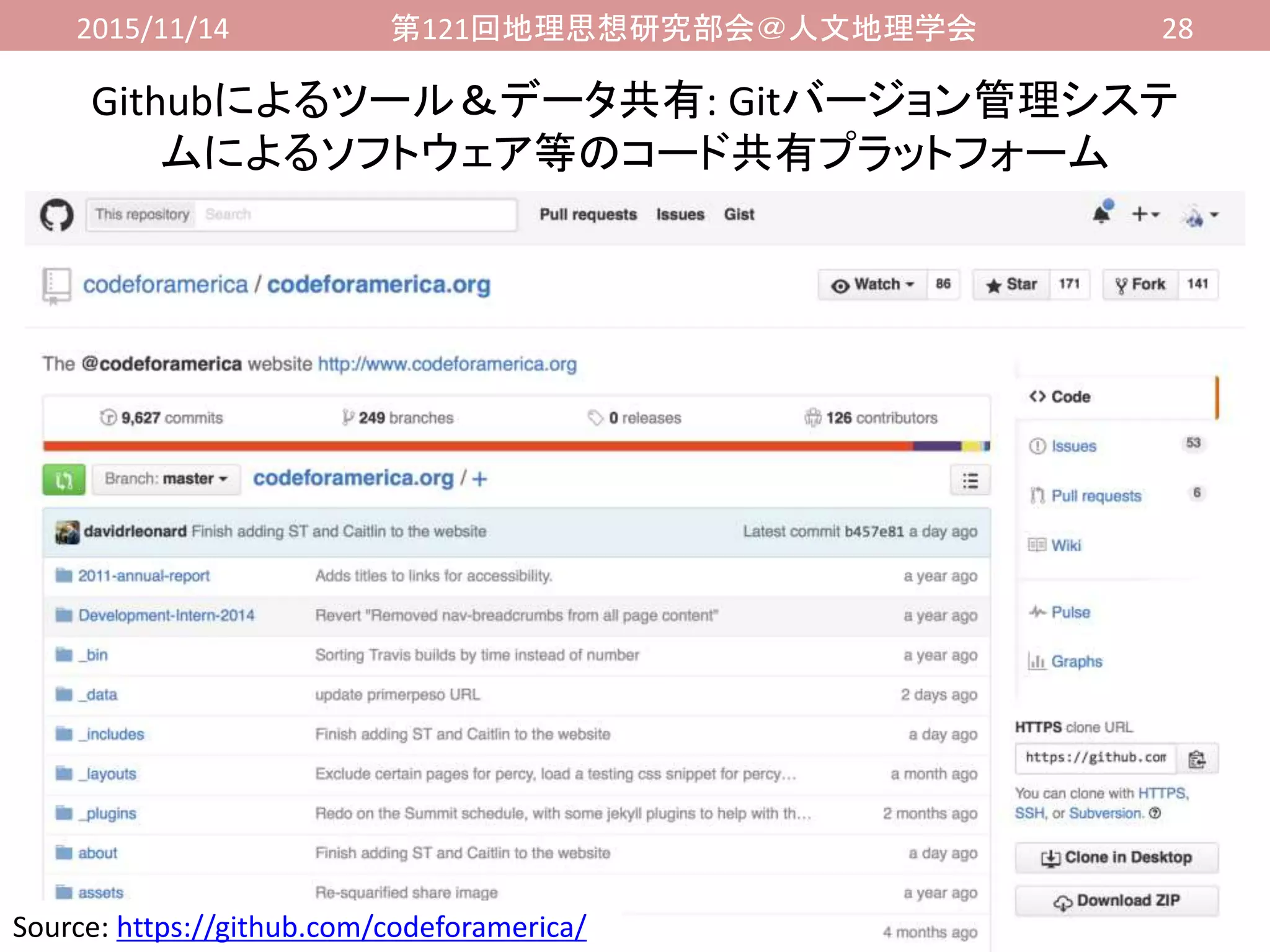 2015/11/14 第121回地理思想研究部会＠人文地理学会 28
Githubによるツール＆データ共有: Gitバージョン管理システ
ムによるソフトウェア等のコード共有プラットフォーム
Source: https://github.com/codeforamerica/
 