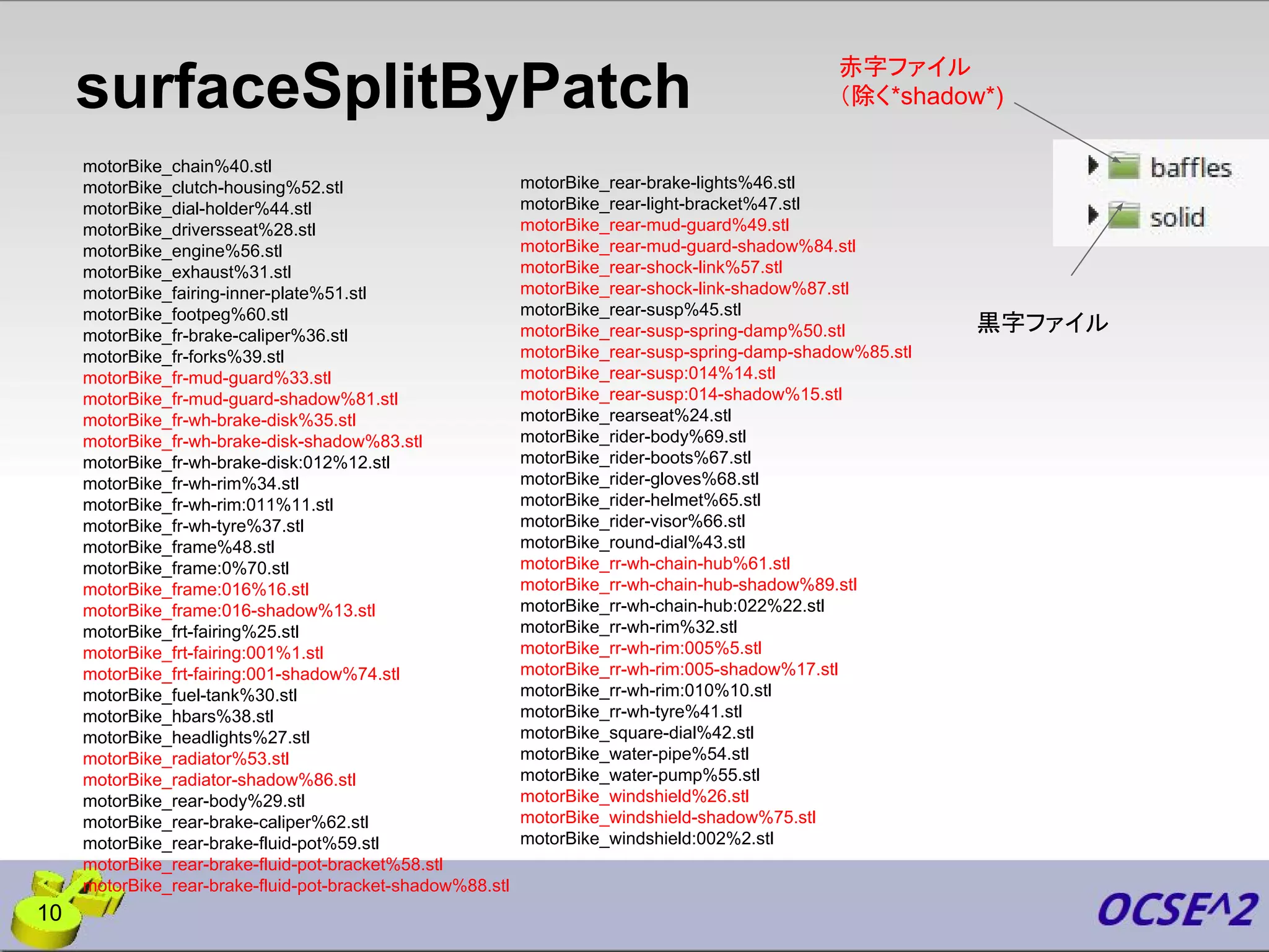 surfaceSplitByPatch
10
motorBike_chain%40.stl
motorBike_clutch-housing%52.stl
motorBike_dial-holder%44.stl
motorBike_driversseat%28.stl
motorBike_engine%56.stl
motorBike_exhaust%31.stl
motorBike_fairing-inner-plate%51.stl
motorBike_footpeg%60.stl
motorBike_fr-brake-caliper%36.stl
motorBike_fr-forks%39.stl
motorBike_fr-mud-guard%33.stl
motorBike_fr-mud-guard-shadow%81.stl
motorBike_fr-wh-brake-disk%35.stl
motorBike_fr-wh-brake-disk-shadow%83.stl
motorBike_fr-wh-brake-disk:012%12.stl
motorBike_fr-wh-rim%34.stl
motorBike_fr-wh-rim:011%11.stl
motorBike_fr-wh-tyre%37.stl
motorBike_frame%48.stl
motorBike_frame:0%70.stl
motorBike_frame:016%16.stl
motorBike_frame:016-shadow%13.stl
motorBike_frt-fairing%25.stl
motorBike_frt-fairing:001%1.stl
motorBike_frt-fairing:001-shadow%74.stl
motorBike_fuel-tank%30.stl
motorBike_hbars%38.stl
motorBike_headlights%27.stl
motorBike_radiator%53.stl
motorBike_radiator-shadow%86.stl
motorBike_rear-body%29.stl
motorBike_rear-brake-caliper%62.stl
motorBike_rear-brake-fluid-pot%59.stl
motorBike_rear-brake-fluid-pot-bracket%58.stl
motorBike_rear-brake-fluid-pot-bracket-shadow%88.stl
motorBike_rear-brake-lights%46.stl
motorBike_rear-light-bracket%47.stl
motorBike_rear-mud-guard%49.stl
motorBike_rear-mud-guard-shadow%84.stl
motorBike_rear-shock-link%57.stl
motorBike_rear-shock-link-shadow%87.stl
motorBike_rear-susp%45.stl
motorBike_rear-susp-spring-damp%50.stl
motorBike_rear-susp-spring-damp-shadow%85.stl
motorBike_rear-susp:014%14.stl
motorBike_rear-susp:014-shadow%15.stl
motorBike_rearseat%24.stl
motorBike_rider-body%69.stl
motorBike_rider-boots%67.stl
motorBike_rider-gloves%68.stl
motorBike_rider-helmet%65.stl
motorBike_rider-visor%66.stl
motorBike_round-dial%43.stl
motorBike_rr-wh-chain-hub%61.stl
motorBike_rr-wh-chain-hub-shadow%89.stl
motorBike_rr-wh-chain-hub:022%22.stl
motorBike_rr-wh-rim%32.stl
motorBike_rr-wh-rim:005%5.stl
motorBike_rr-wh-rim:005-shadow%17.stl
motorBike_rr-wh-rim:010%10.stl
motorBike_rr-wh-tyre%41.stl
motorBike_square-dial%42.stl
motorBike_water-pipe%54.stl
motorBike_water-pump%55.stl
motorBike_windshield%26.stl
motorBike_windshield-shadow%75.stl
motorBike_windshield:002%2.stl
赤字ファイル
（除く*shadow*)
黒字ファイル
 