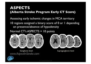 Neuro-imaging in Emergency Conditions | PDF