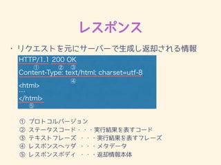쥹ݥ
? ꥯȤԪ˥`Щ`ɤȴ
HTTP/1.1 200 OK
Content-Type: text/html; charset=utf-8
<html>

</html>
  


 ץȥЩ`?
 Ʃ``???gнY`?
 ƥȥե` ???gнYե`?
 쥹ݥ󥹥إå ???᥿ǩ`?
 쥹ݥ󥹥ܥǥ ???ȴ
 