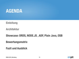 DOAG 2015, Nürnberg
AGENDA
Einleitung
Architektur
Showcase: ORDS, NODE.JS , ADF, Plain Java, OSB
Bewertungsmatrix
Fazit und Ausblick
13
 