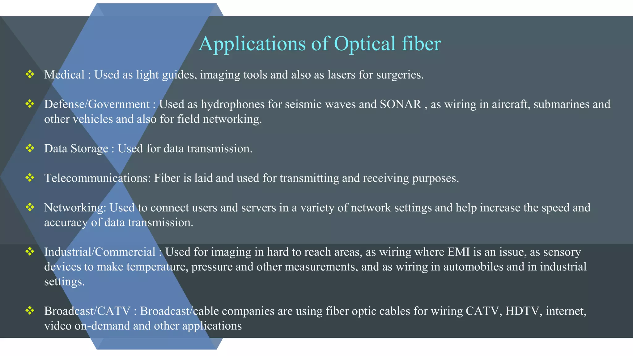 Structure and working procedure of optical fiber | PPTX