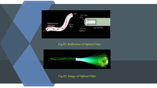 Structure and working procedure of optical fiber | PPTX