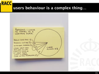 15
users behaviour is a complex thing…
 