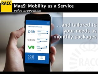 MaaS: Mobility as a Service
value proposition
…and tailored to
your needs as
monthly packages
…and tailored to
your needs as
monthly packages
 