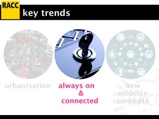 key trends
always on
&
connected
new
mobility
concepts
urbanisation
 