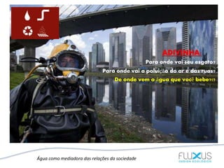 Para onde vai seu esgoto?
Para onde vai a poluição do ar e das ruas?
ADIVINHA:
De onde vem a água que você bebe?!?
Água como mediadora das relações da sociedade
 