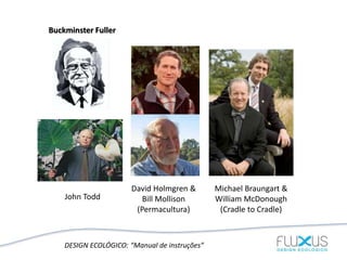 DESIGN ECOLÓGICO: “Manual de instruções”
David Holmgren &
Bill Mollison
(Permacultura)
Michael Braungart &
William McDonough
(Cradle to Cradle)
John Todd
Buckminster Fuller
 
